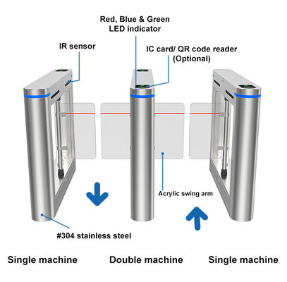 comprare Portone del cancello girevole della barriera dell'oscillazione di sicurezza RFID con il contro sistema del controllo di accesso online manufacture